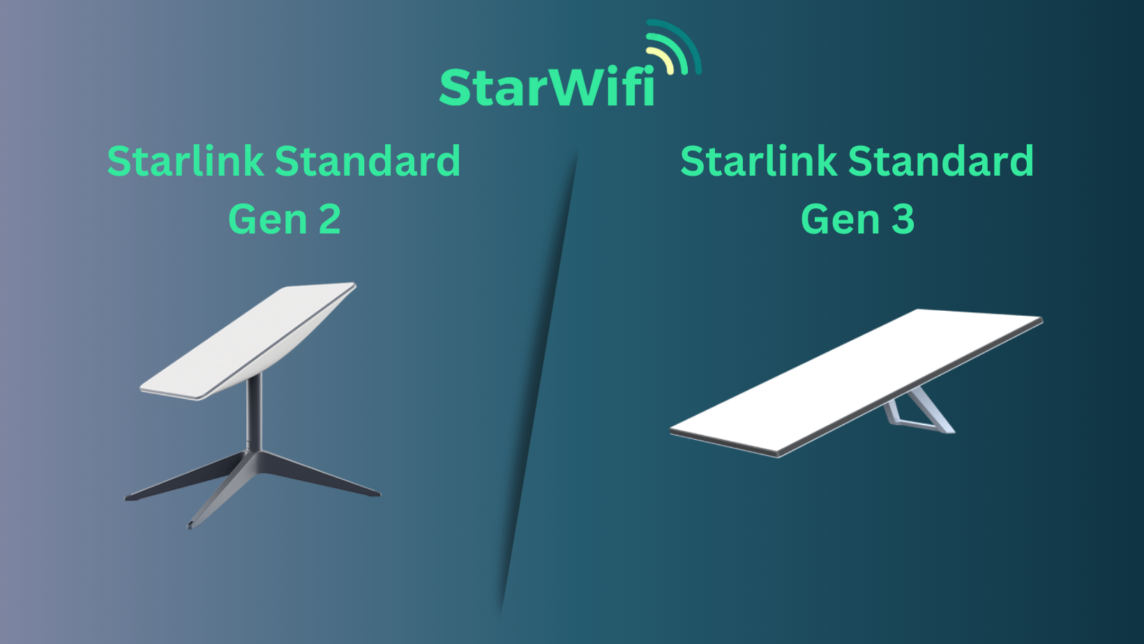 What are the differences between Starlink V2 antenna and Starlink 