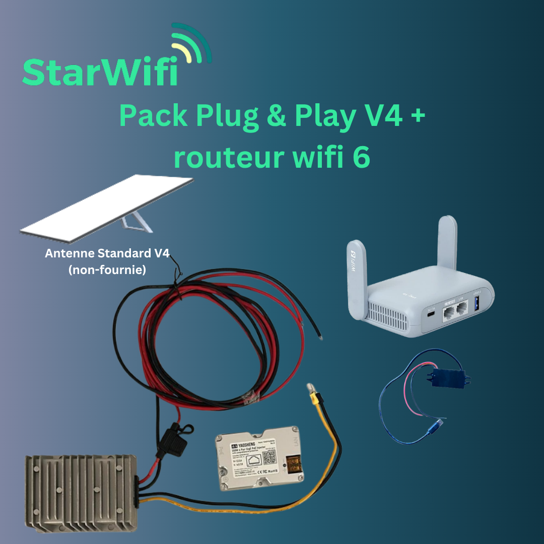 Pack StarWifi Plug & Play V4 - 12V / 24V power supply compatible Starlink V4 + wifi 6 router - StarWifi