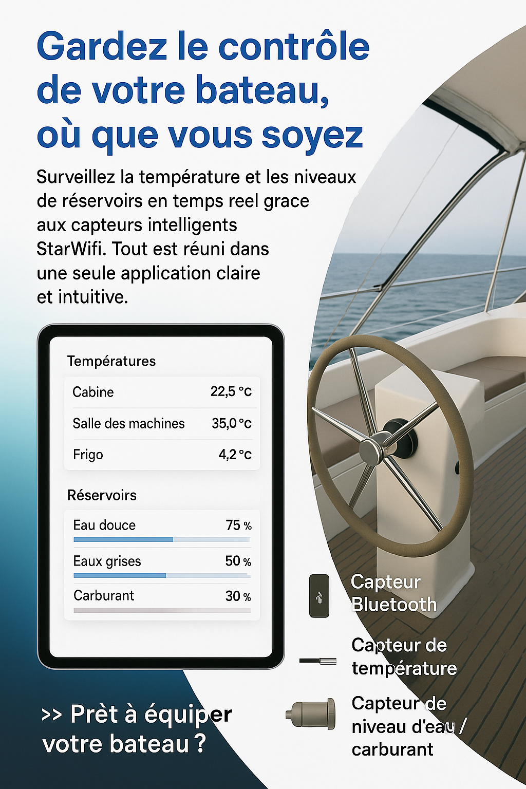 Kit de Monitoring Marine StarWifi Sécurité