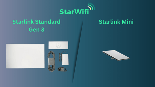 Quelle antenne Starlink choisir: Antenne Starlink Mini ou Standard (V3) ? - StarWifi