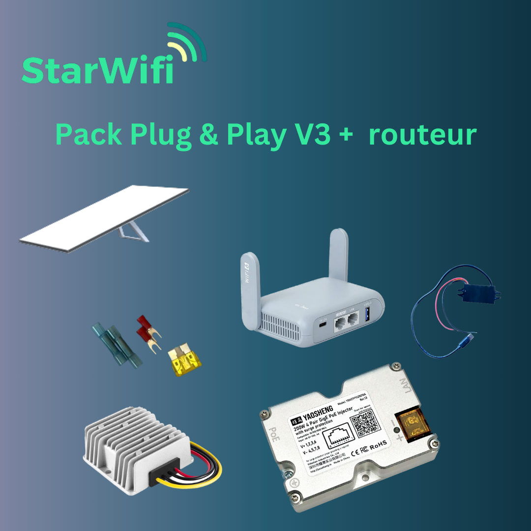 StarWifi Plug & Play V3 Pack - 12V / 24V Power Supply for Starlink gen 3 + wifi router