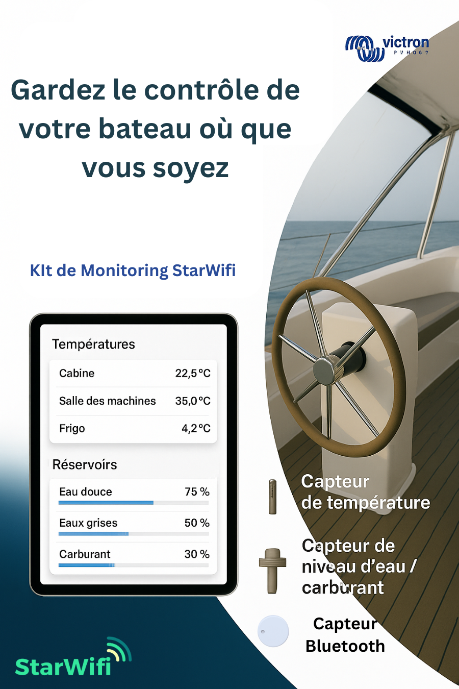 Fiche produit d'un kit de monitoring StarWifi pour gardez le contrôle sur les températures, niveau de cale, niveau de liquide et carburant, et position gps d'un bateau.